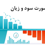 صورت سود و زیان