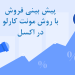 مونت کارلو