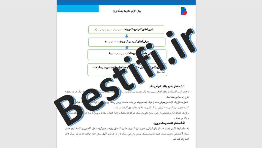 روش اجرایی مدیریت ریسک پروژه