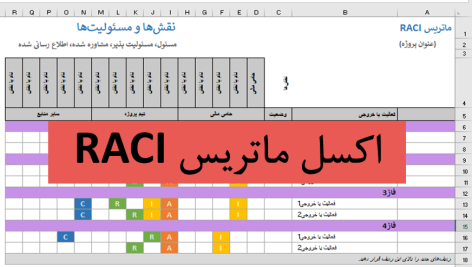 اکسل ماتریس RACI