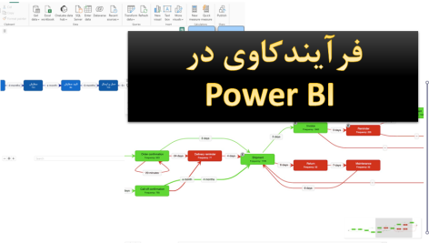 فرآیندکاوی با Power BI پاور بی آی