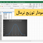 نمودار توزیع نرمال