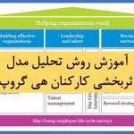 هی گروپ