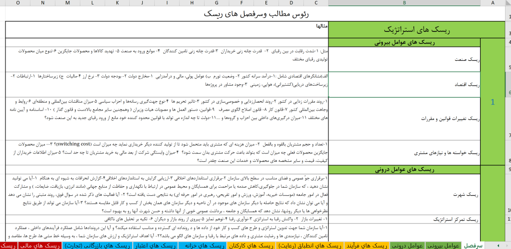 اکسل تحلیل ریسک کسب و کار